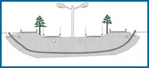 directional drilling diagram